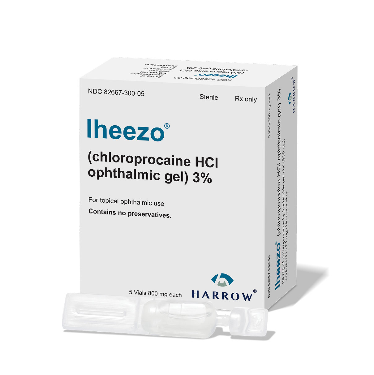 IHEEZO packaging box
